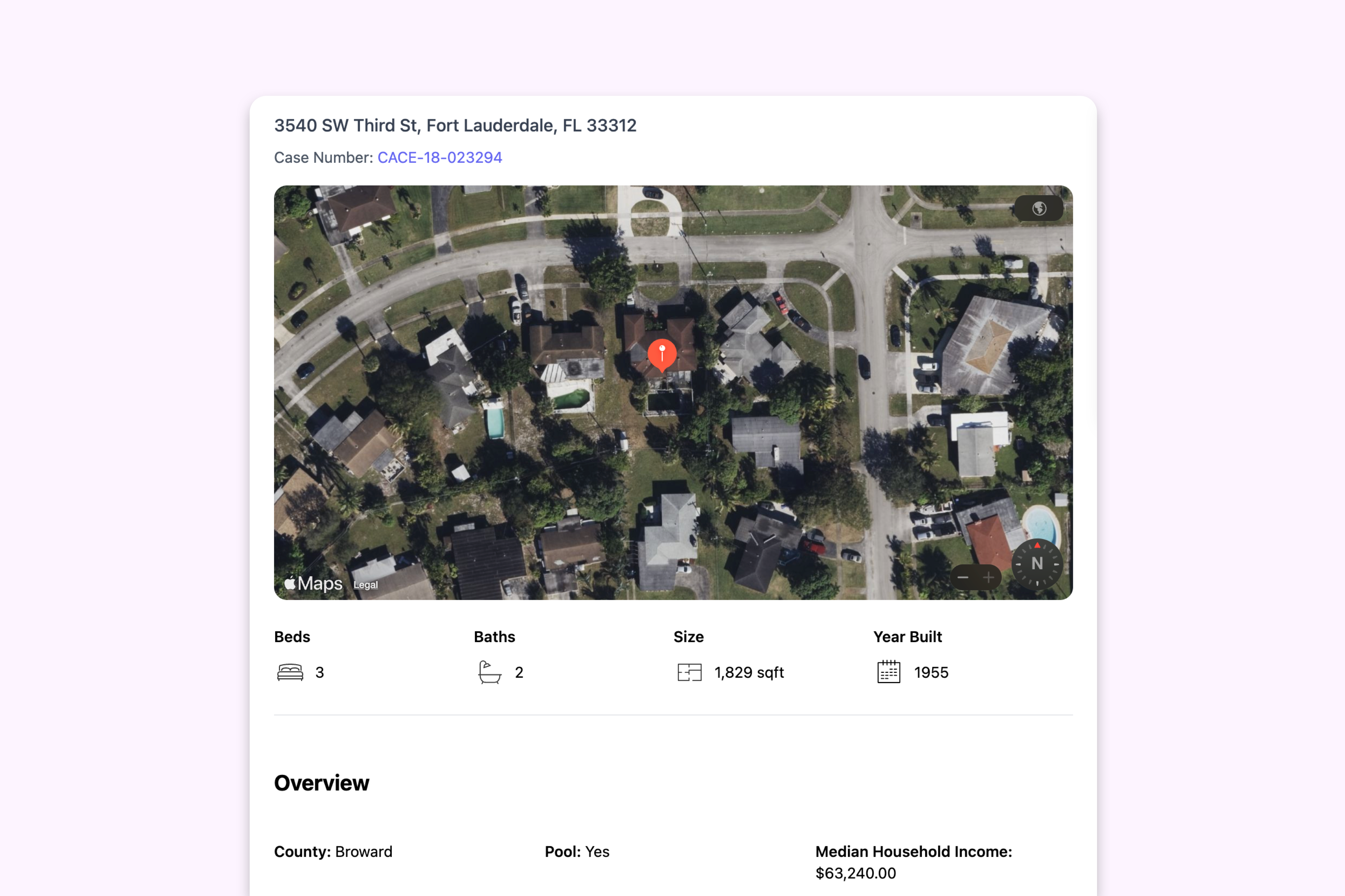 Property data