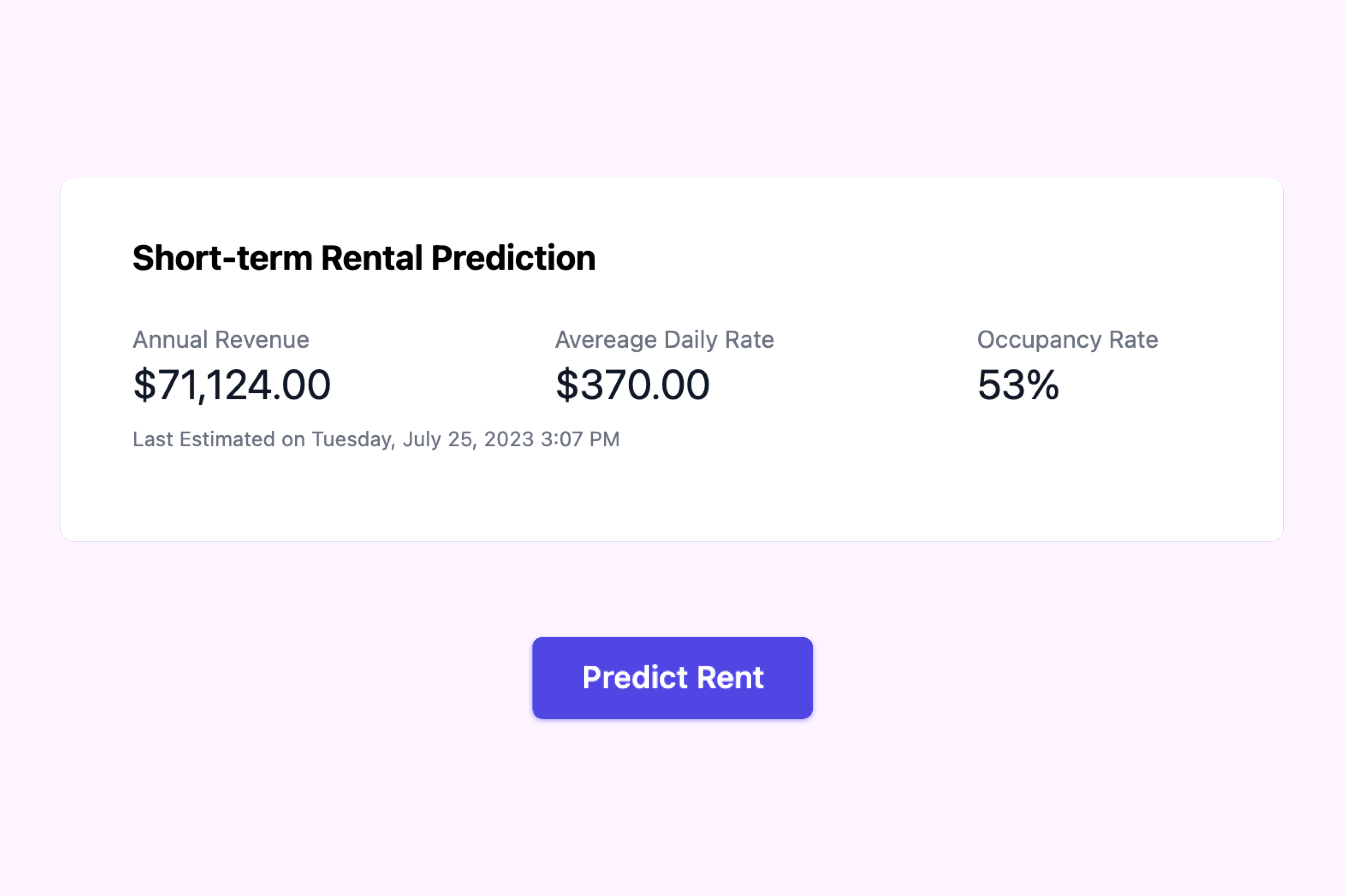 Estimate property rent